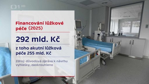 Nemocnice akutní lůžkové péče