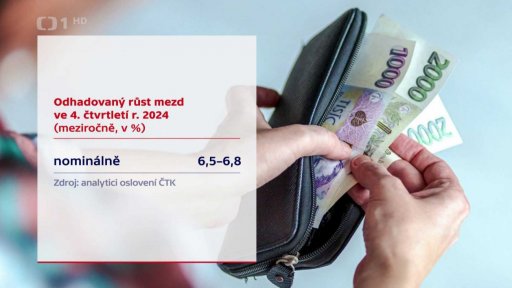 Odhadovaný růst mezd