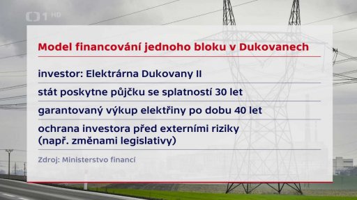 Harmonogram tendru na dostavbu Dukovan