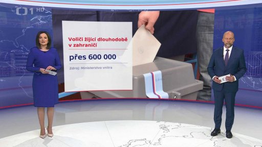 Sněmovní volby 2025