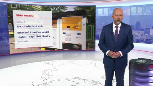 Kontejnery na textil