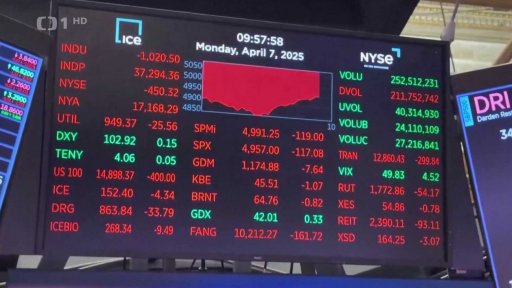 Obchod mezi EU a USA