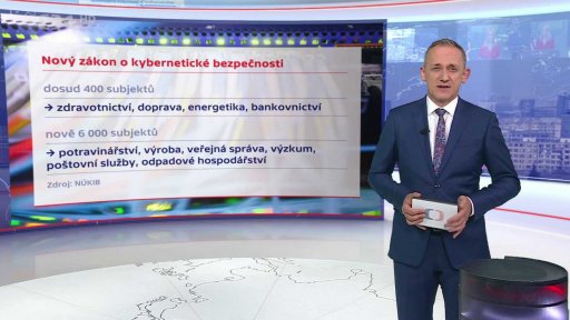 Nový zákon o kybernetické bezpečnosti