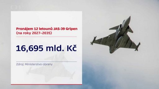 Pronájem 12 letounů JAS-39 Gripen
