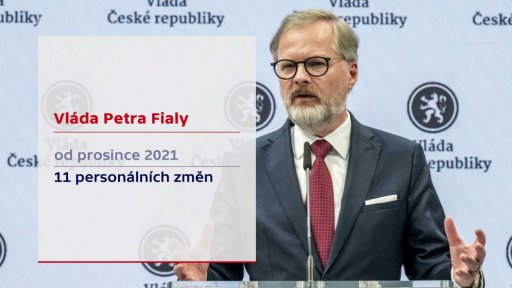 Ostrá debata poslanců