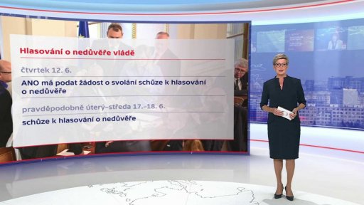 Dění ve Sněmovně