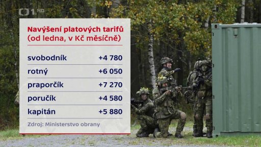 Zvýšení platů vojáků