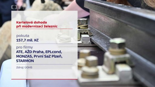 Kartelová dohoda při modernizaci železnic