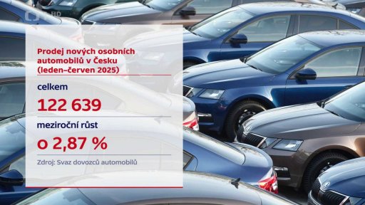 Prodej nových osobních automobilů