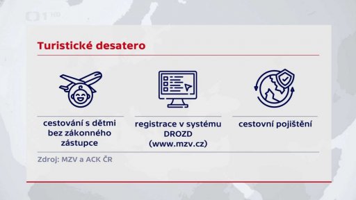 Turistické desatero