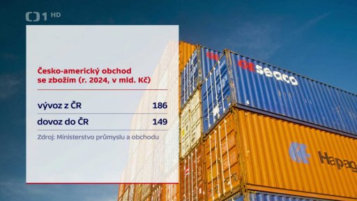 Jednání EU s USA o obchodní dohodě