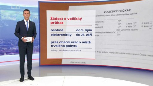 Sněmovní volby 2025