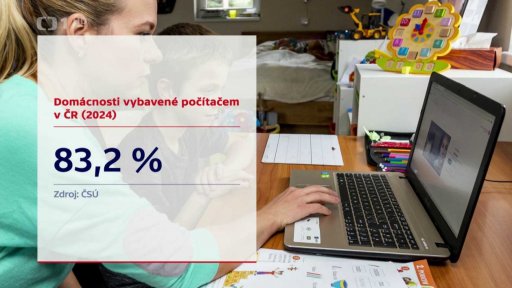 Windows 10 – po dekádě končí podpora