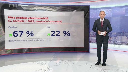 Počet osobních aut