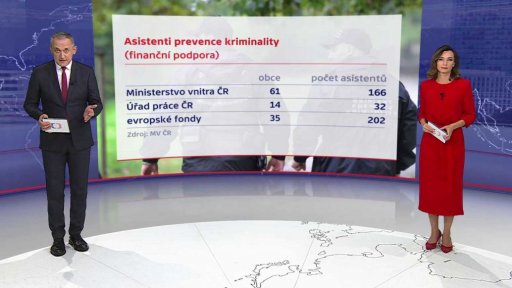 Kriminalita v ČR v r. 2024