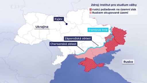 Územní požadavky Ruska