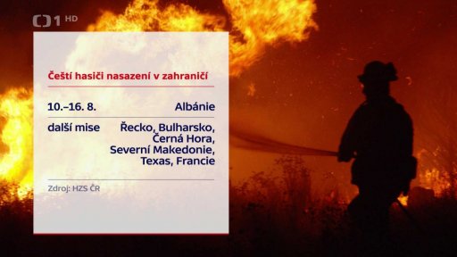 Čeští hasiči se vrátili z Albánie