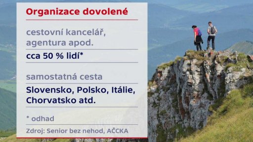 Dovolená v zahraničí