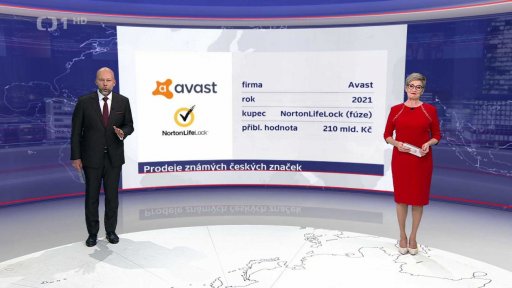 Prodeje známých českých značek