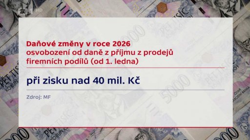 Daňové změny od nového roku
