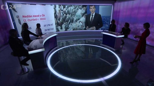 Mzdová rovnost žen a mužů? Zatím ne