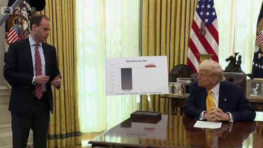 Trump chce zrušit ministerstvo školství