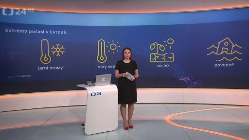 Copernicus: rok 2024 byl nejteplejším v Evropě