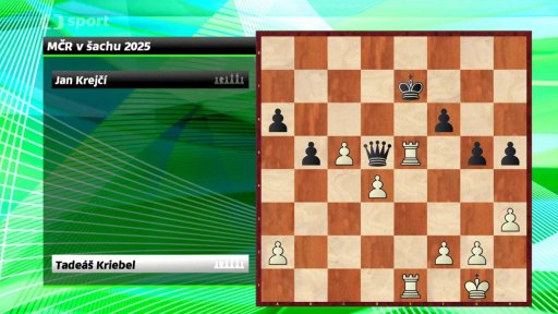 Analýza partie Tadeáš Kriebel vs. Jan Krejčí
