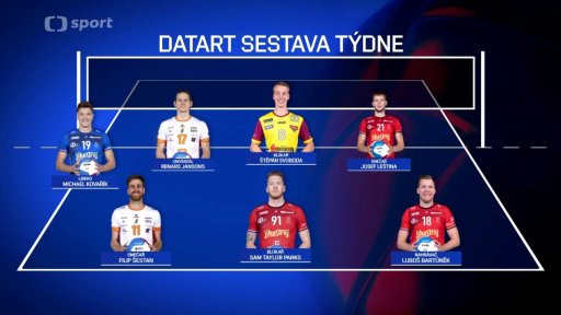 Datart sestava týdne