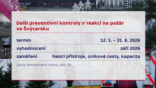 Výsledky kontrol restaurací a předzahrádek