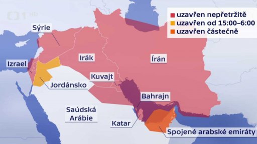 Repatriace občanů jiných států