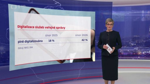 Digitalizace služeb veřejné správy