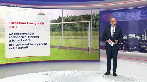 Fotbalové kauzy v ČR