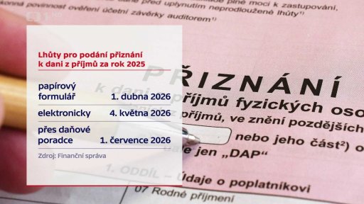 Týden do podání papírového daňového přiznání