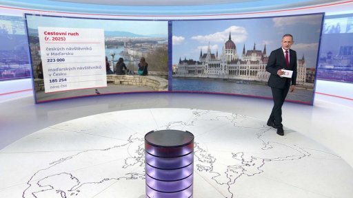 Vývoz českých firem do Maďarska