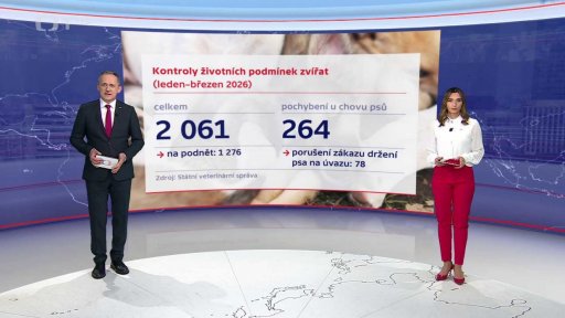 Kontroly životních podmínek zvířat