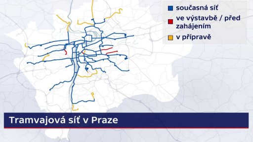 Tramvajová síť v Praze