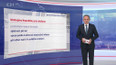 Dluhopisy Republiky pro občany