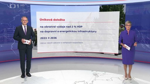Změny scvhálené sněmovnou