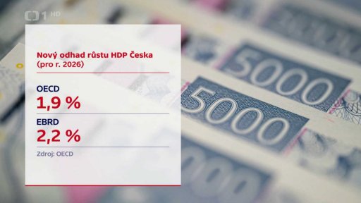 Nový odhad růstu HDP Česka