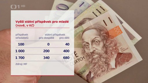 Změny v penzijním připojištění