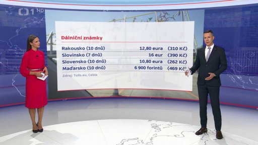 Nástrahy při cestě k moři