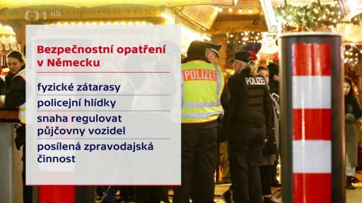 Útoky v Německu