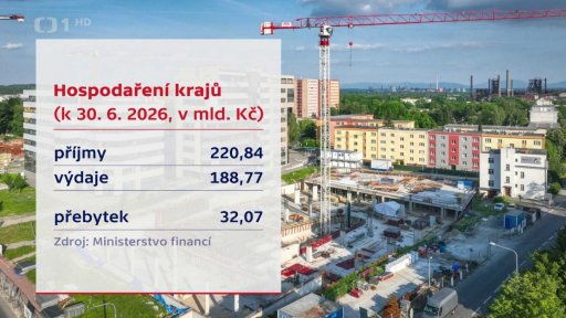 Hospodaření obcí a krajů