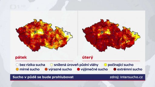 Výhled počasí na další dny