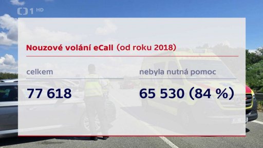 Zbytečné výjezdy záchranářů