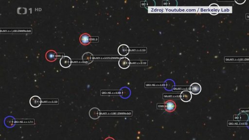 2D mapa vesmíru