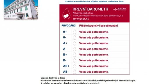 Akutní nedostatek krve