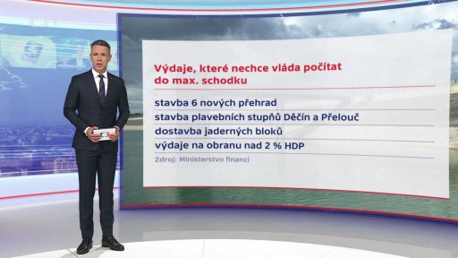 Výdaje, které nechce vláda počítat do maximálního schodku