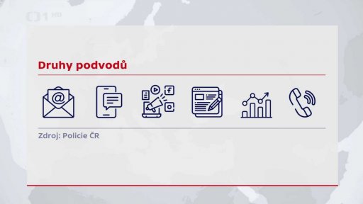 Trestné činy na internetu